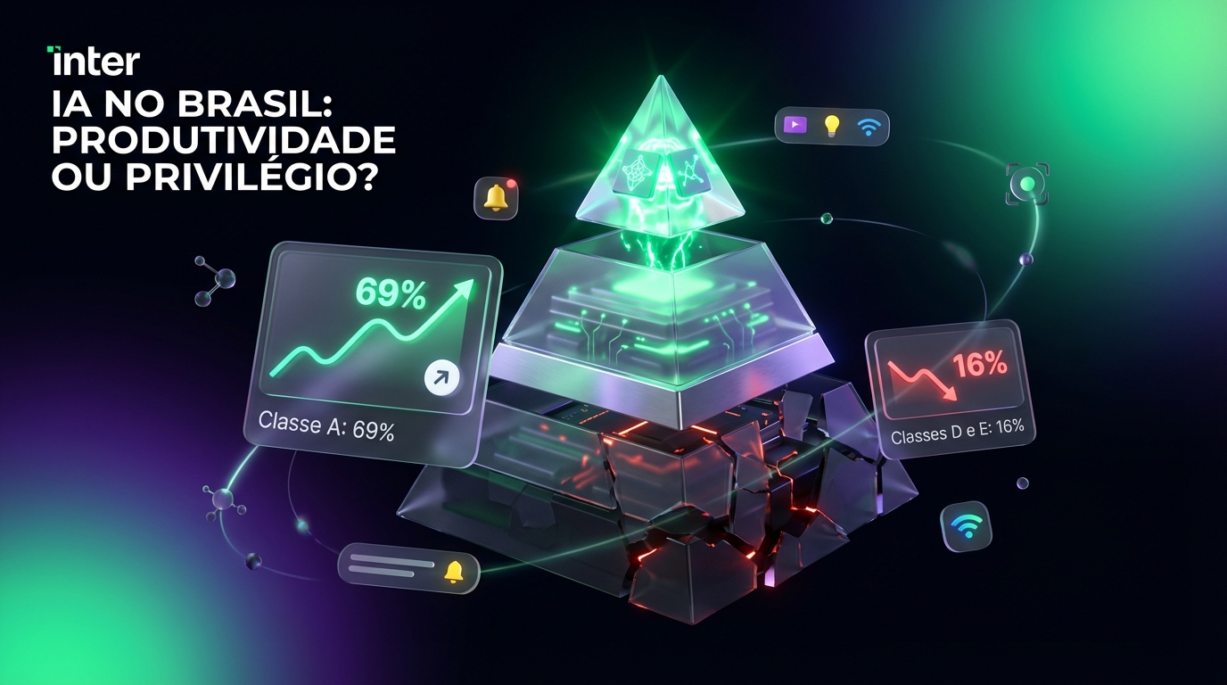 IA no Brasil: Produtividade Para Poucos? O Custo Oculto.
